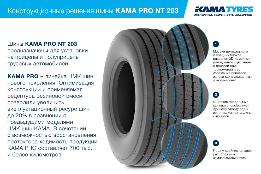 ЦМК шины KAMA PRO NT 203 385/55 R22.5 во Владивостоке